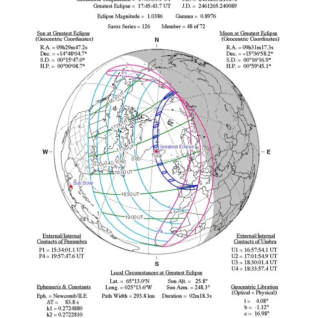 Orthographic map of Earth showing where the total solar eclipse of August 12, 2026 is visible (NASA GSFC).