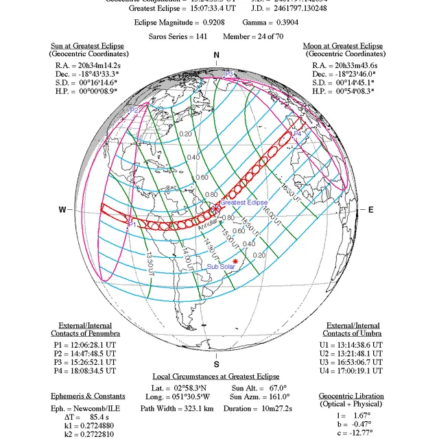 Orthographic map of Earth showing where the annular solar eclipse of January 26, 2028 is visible (NASA GSFC).